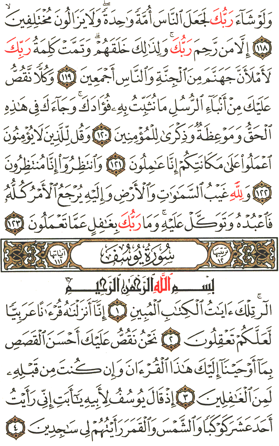 Page No 235   The Noble Quran  