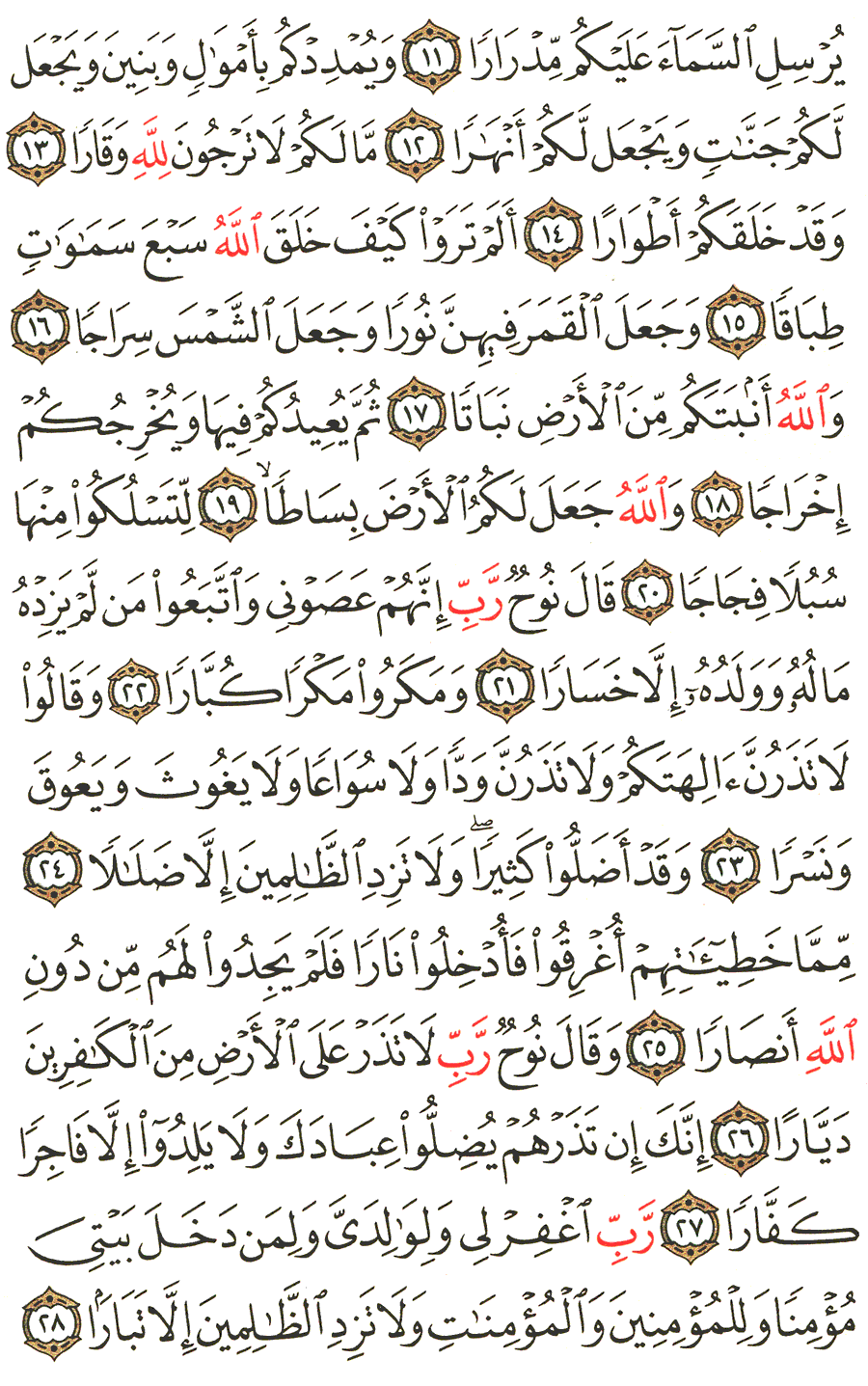 Page No 571  The Noble Quran  